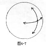 圆雕制作技法2（图）